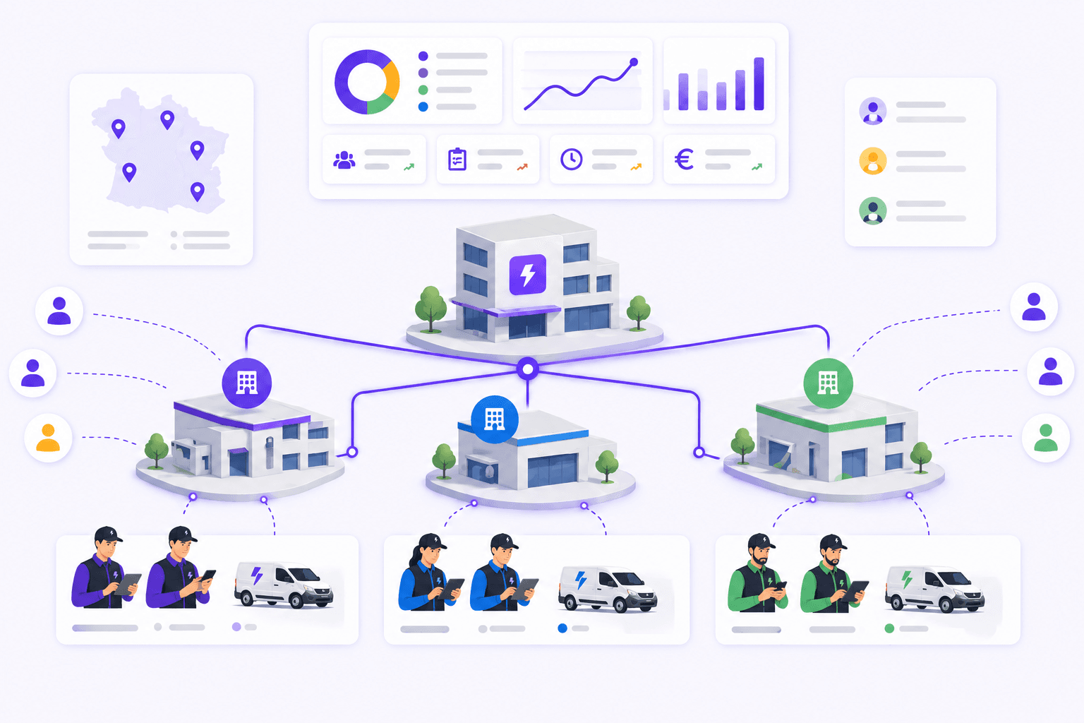 Dashboard Squoad — gestion d'interventions terrain, planification et suivi équipe