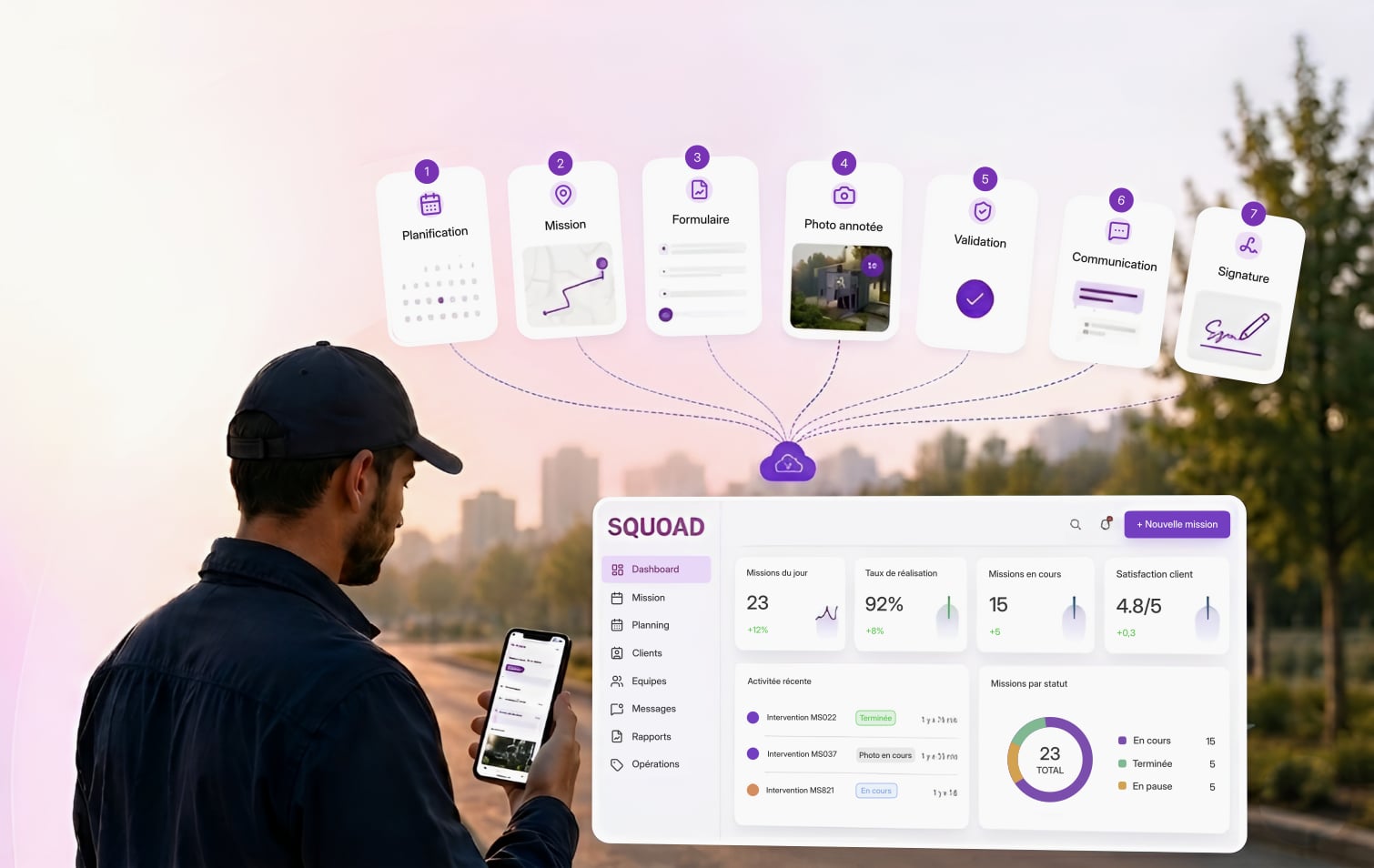 Squoad - Le logiciel qui simplifie vos opérations terrain